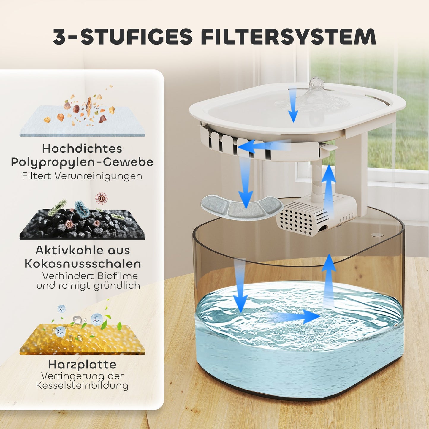 Futterautomat Katze Katzenbrunnen Automatischer Futterspender Für Hunde, Katzen