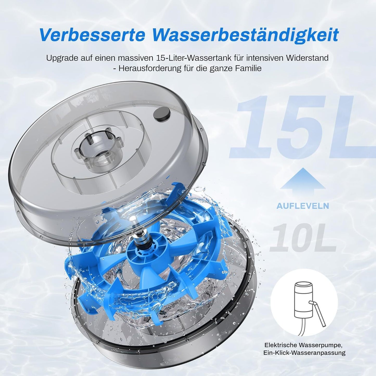 MERACH R10 Wasser Rudergerät Für Zuhause 150Kg Gewichtskapazi