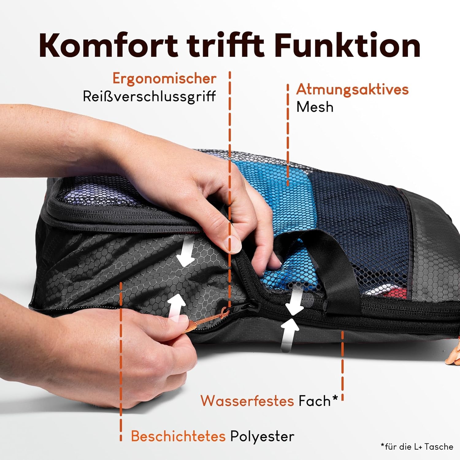 Packing Cubes Mit Kompression Für Koffer Und Rucksack Inkl. Packbeutel