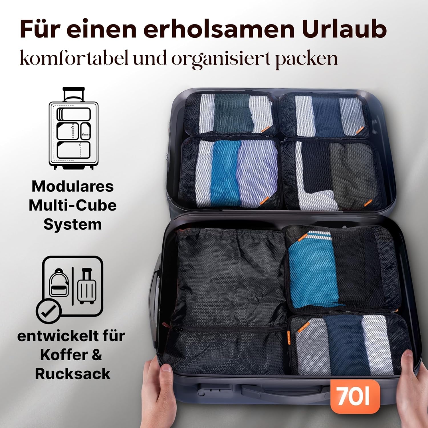 Packing Cubes Mit Kompression Für Koffer Und Rucksack Inkl. Packbeutel