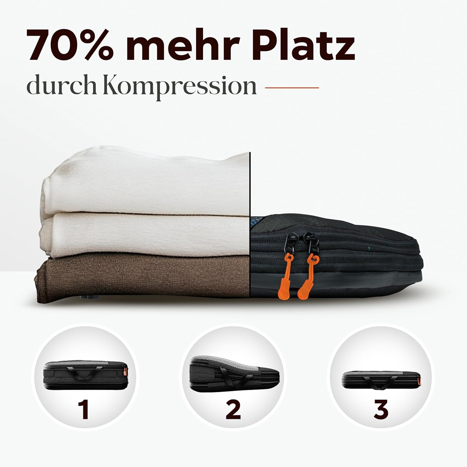 Packing Cubes Mit Kompression Für Koffer Und Rucksack Inkl. Packbeutel
