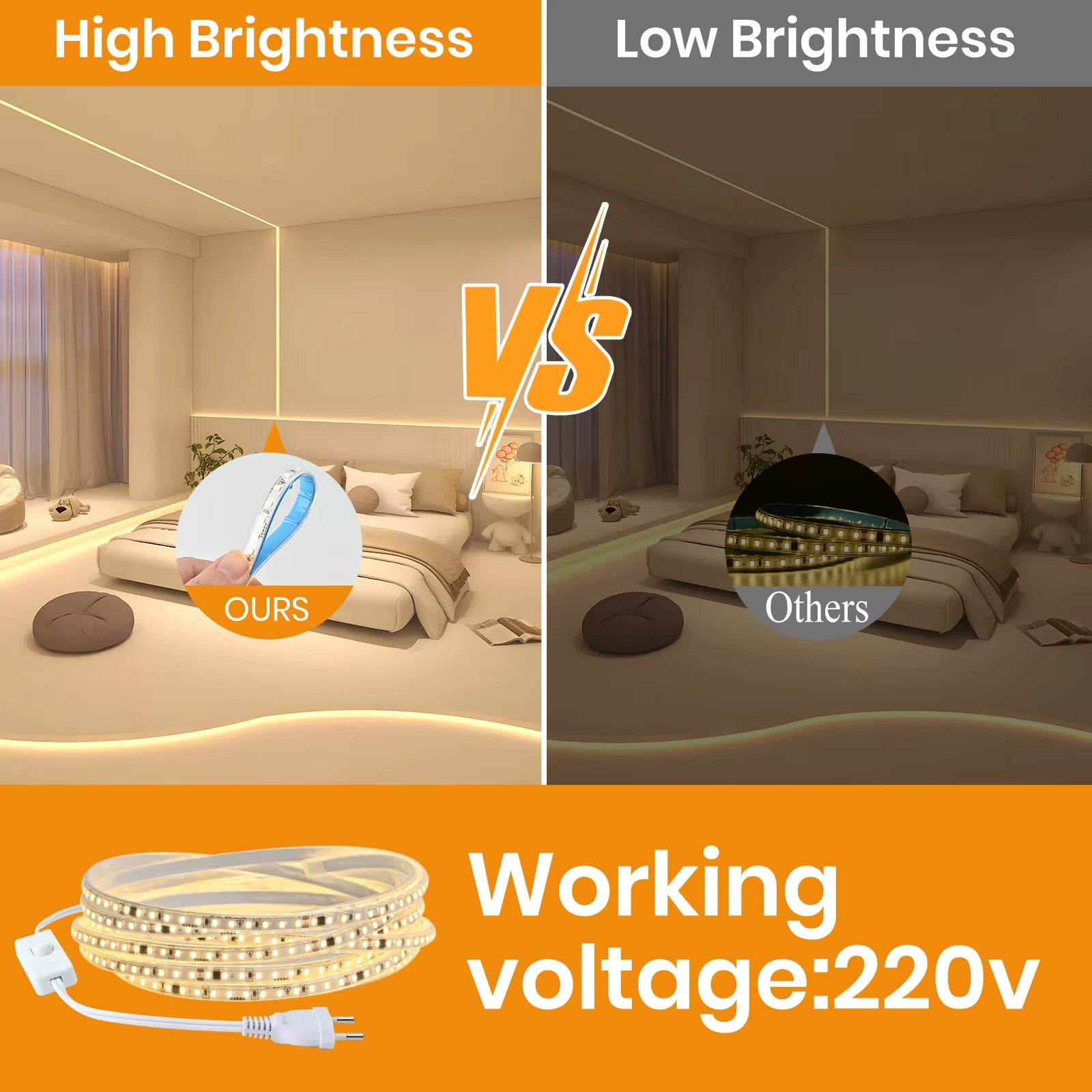 220V LED Strip Lights,120Leds/M Led Ribbon Adhesive,Flexible Outdoor Lamp Waterproof LED Tape,Kitchen,Home Room Indoor Lighting